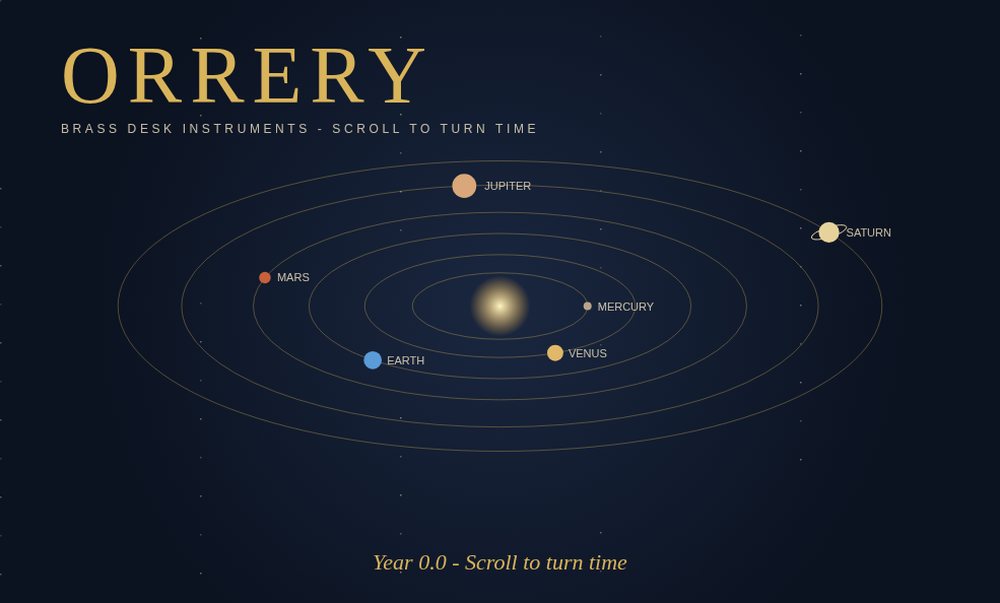 ORRERY website preview